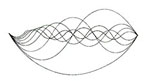 Essential Harmonics - sound, light and color in a bottle